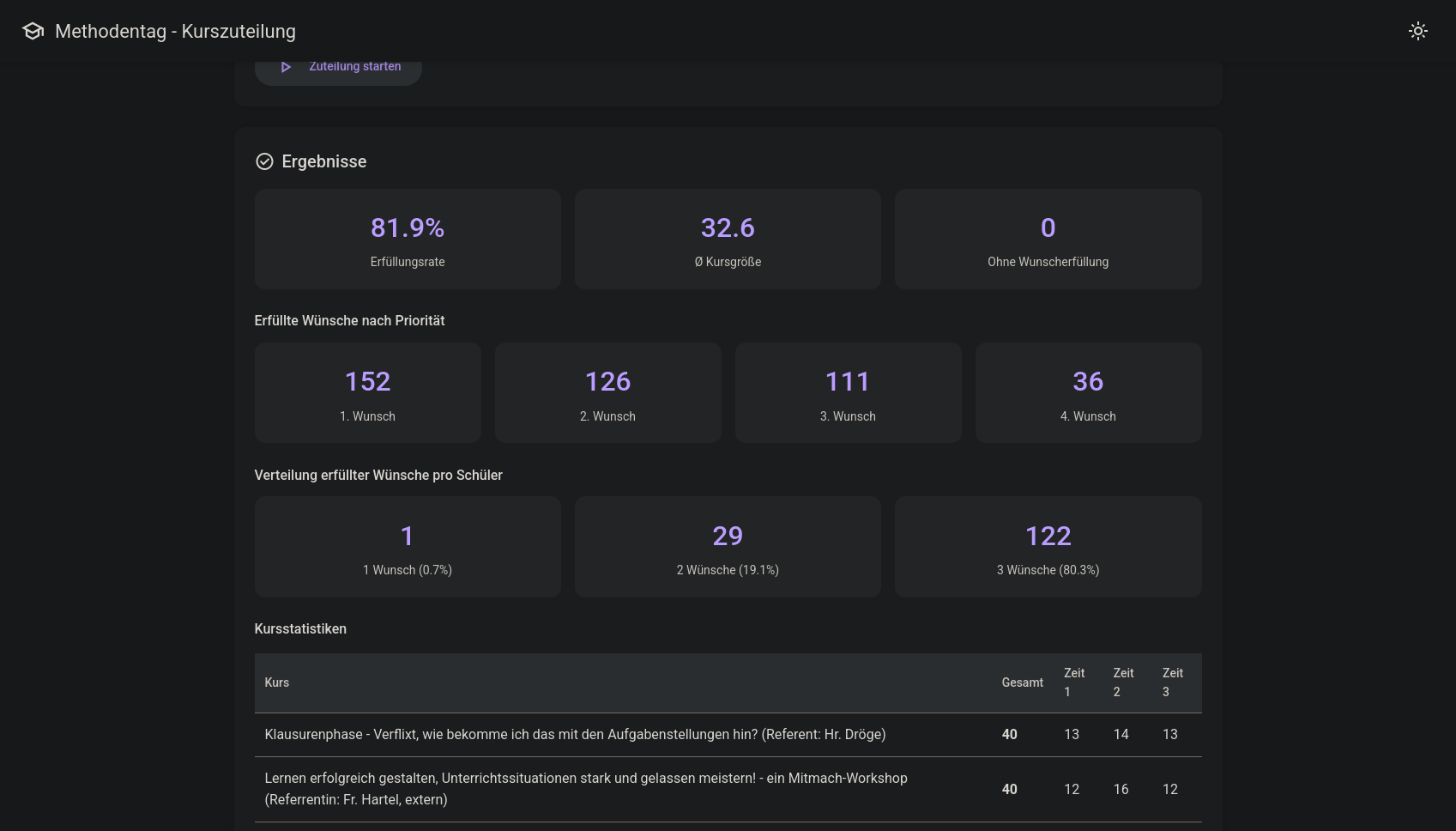 SM-System screenshot